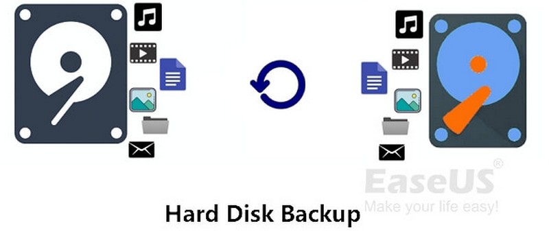 External Hard Drive